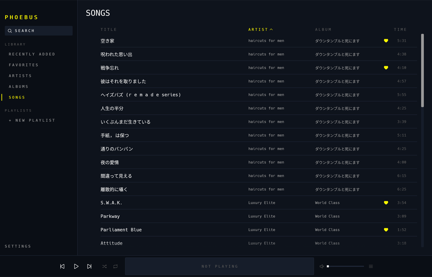 The sortable Songs table